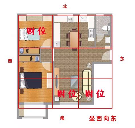 坐北朝南的房子风水|坐北向南最佳风水布局 坐北朝南四大吉位